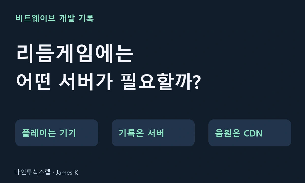 리듬게임 서버 설계: 플레이는 기기, 공용 기록은 서버, 음원 전달은 호스팅과 CDN으로 역할을 나눕니다.