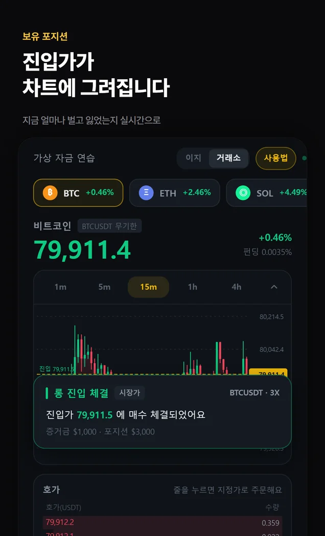 보유 포지션과 진입가 표시