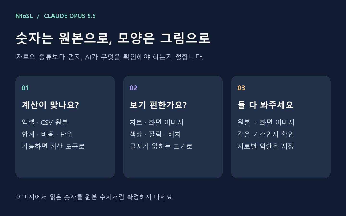 계산 검증은 숫자 원본, 디자인 검토는 이미지, 종합 검토는 둘 다