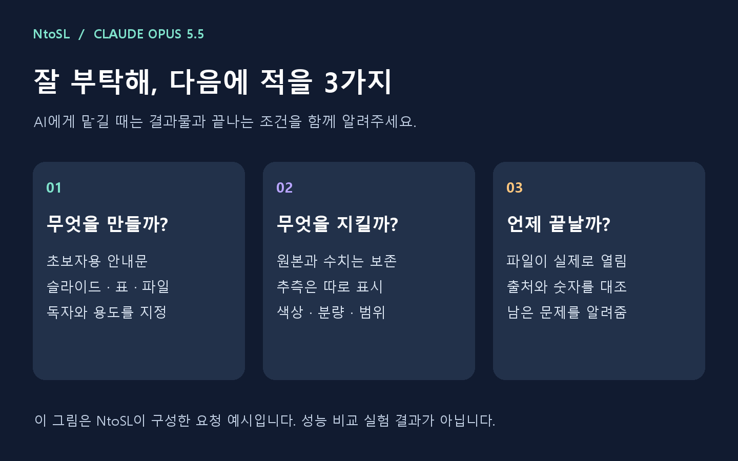 좋은 요청을 구성하는 세 가지: 결과물, 지킬 조건, 완료 기준