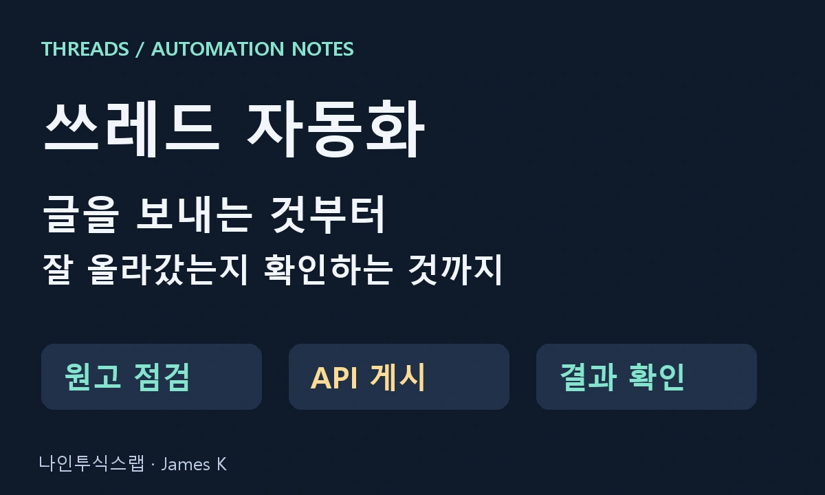 쓰레드 자동화: 원고 점검, 공식 API 게시, 공개 결과 확인으로 이어지는 운영 흐름.